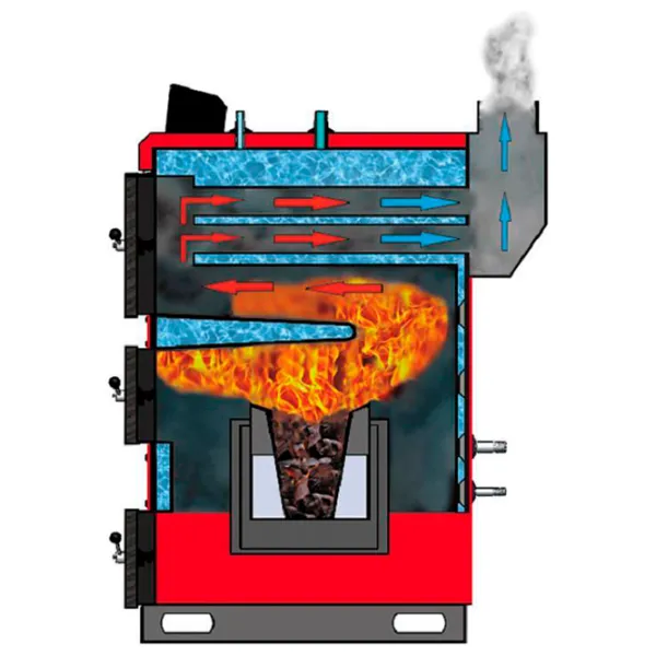 Cazan pe combustibil solid Emtas EK3G/ S-40 47 kW/ 470 m² photo 3 Cazan pe combustibil solid Emtas EK3G/ S-40 47 kW/ 470 m² photo 3