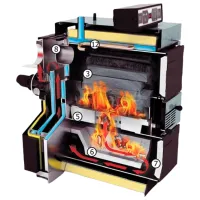 Cazan pe combustibil solid Caldera Megatherm Plus MTP 32 32 kW/ 300 m² photo 2