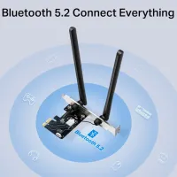 Сетевой адаптер Mercusys MA86XE Wi-Fi/ Черный photo 3