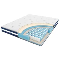 Saltea ortopedică Askona Bicoflex Climate Comfort 140 x 200 cm Înălțimea saltelei: 23 cm photo 4