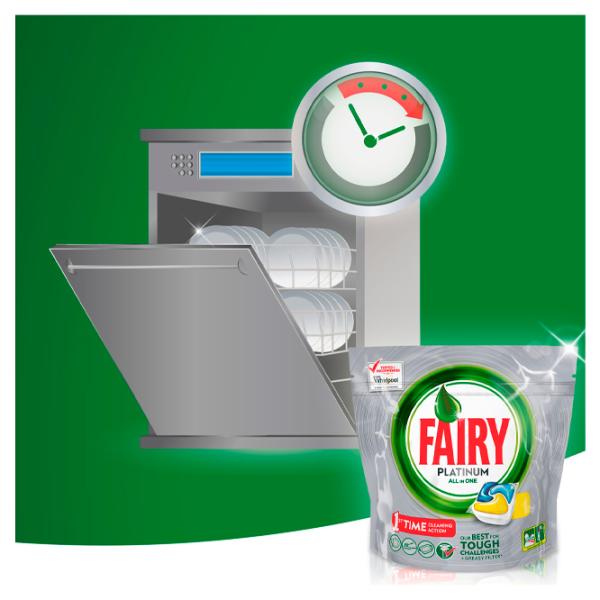 Средство для посудомоечных машин Fairy Platinum All in One  photo 6 Средство для посудомоечных машин Fairy Platinum All in One  photo 6