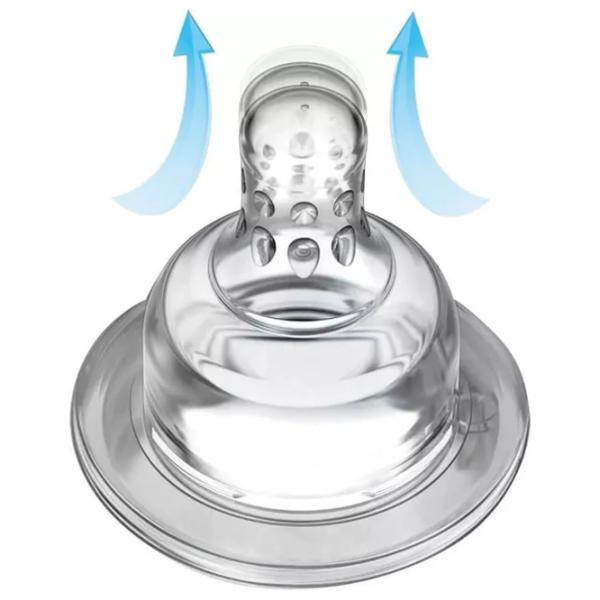 Tetină pentru biberon Lovi 18/ 754 Dynamic Variable Flow Unisex/ Transparent photo 2