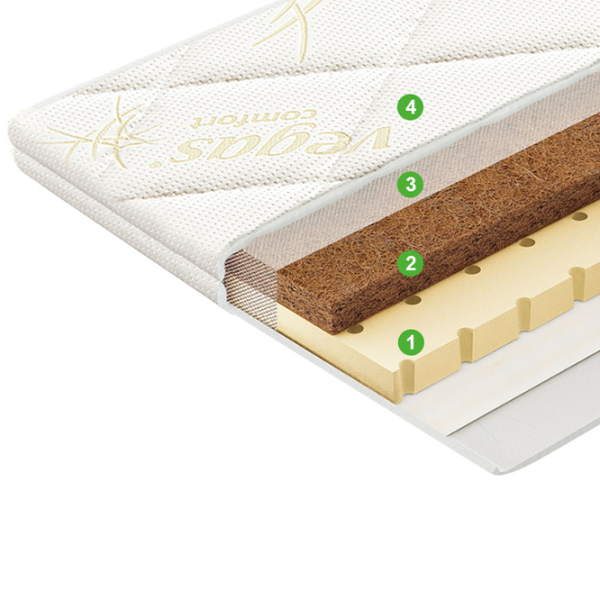 Наматрасник Vegas Transform Mix 200 x 200 см/ Бамбук photo 2 Наматрасник Vegas Transform Mix 200 x 200 см/ Бамбук photo 2