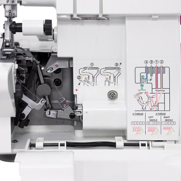 Triploc Singer T80D Triploc/ White photo 6