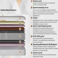 Saltea ortopedică Dormi Relax memory 120 x 200 cm Înălțimea saltelei: 20 cm photo 2