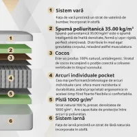 Saltea ortopedică Dormi Extraflex lux cocos 180 x 190 cm Înălțimea saltelei: 24 cm photo 2