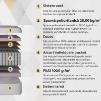 Saltea ortopedică Dormi Extraflex Prim Cocos 180 x 200 cm Înălțimea saltelei: 24 cm photo 2