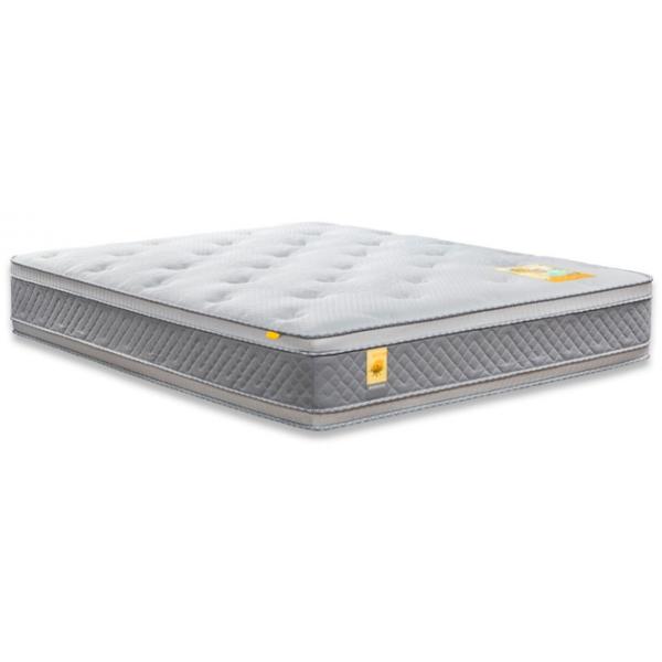 Saltea ortopedică ML-Mobila Grey Premium 160 x 200 cm Înălțimea saltelei: 30 cm photo 2