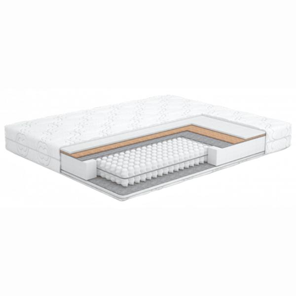 Saltea ortopedică ML-Mobila Sophie 160 x 200 cm Înălțimea saltelei: 21 cm photo 2 Saltea ortopedică ML-Mobila Sophie 160 x 200 cm Înălțimea saltelei: 21 cm photo 2