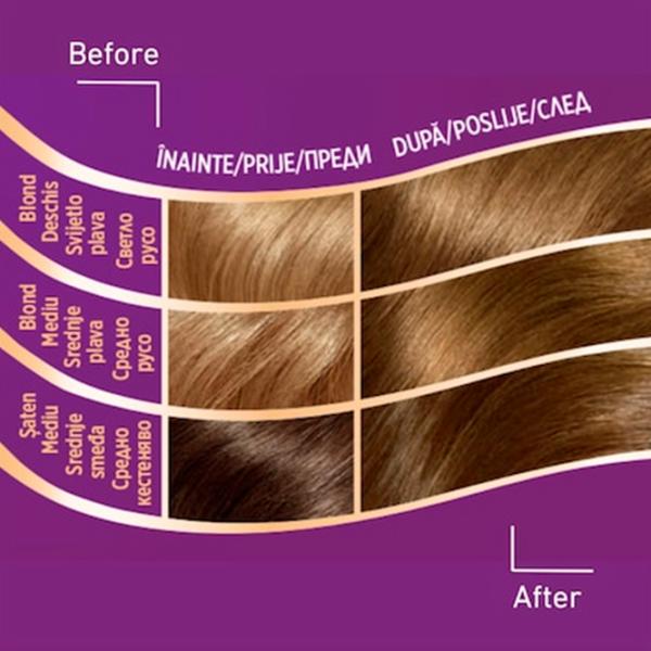 Краска для волос Wella Wellaton 1055788 Код цвета: 7/ 0, 110 мл photo 5 Краска для волос Wella Wellaton 1055788 Код цвета: 7/ 0, 110 мл photo 5