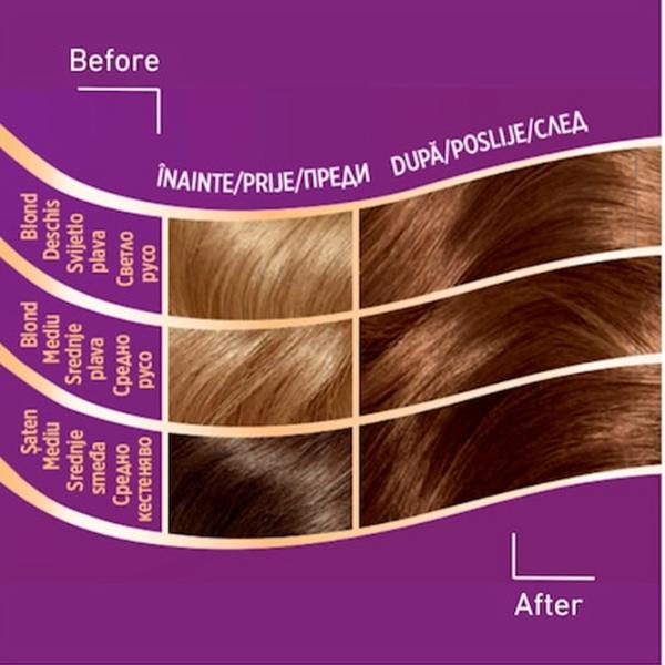 Краска для волос Wella Wellaton 1055791 Код цвета: 7/ 17, 110 мл photo 5 Краска для волос Wella Wellaton 1055791 Код цвета: 7/ 17, 110 мл photo 5