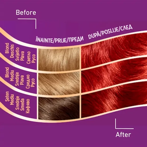 Краска для волос Wella Wellaton 1055800 Код цвета: 77/ 44, 100 мл photo 5 Краска для волос Wella Wellaton 1055800 Код цвета: 77/ 44, 100 мл photo 5