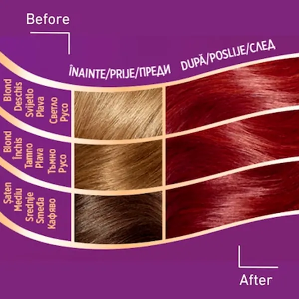 Краска для волос Wella Wellaton 1055799 Код цвета: 66/ 46, 110 мл photo 5 Краска для волос Wella Wellaton 1055799 Код цвета: 66/ 46, 110 мл photo 5