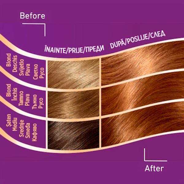 Краска для волос Wella Wellaton 1055795 Код цвета: 8/ 74, 110 мл photo 5 Краска для волос Wella Wellaton 1055795 Код цвета: 8/ 74, 110 мл photo 5