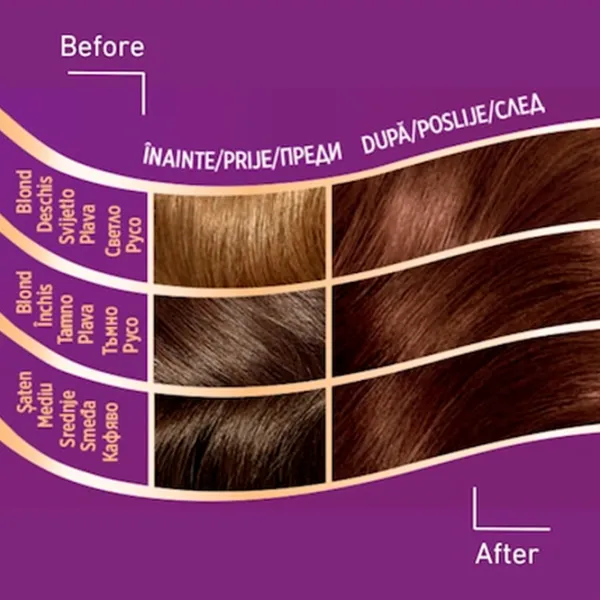 Краска для волос Wella Wellaton 1055787 Код цвета: 6/ 77, 110 мл photo 5 Краска для волос Wella Wellaton 1055787 Код цвета: 6/ 77, 110 мл photo 5