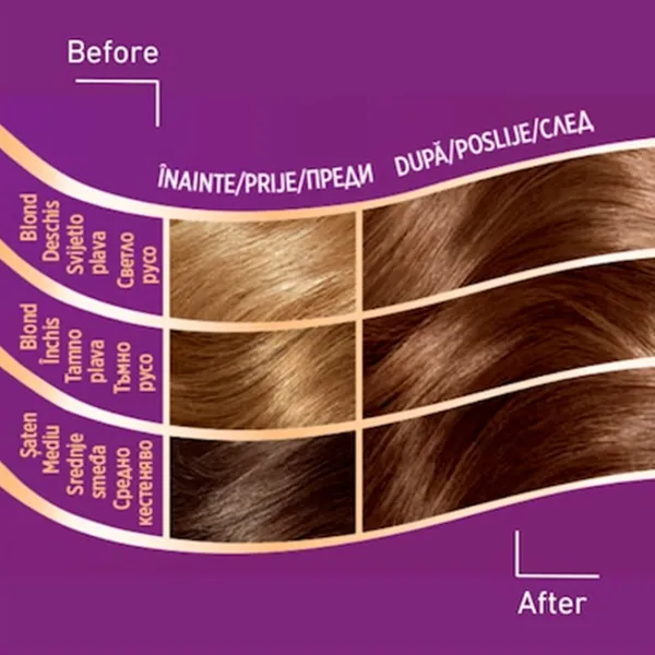 Краска для волос Wella Wellaton 1055785 Код цвета: 6/ 7, 110 мл photo 5 Краска для волос Wella Wellaton 1055785 Код цвета: 6/ 7, 110 мл photo 5
