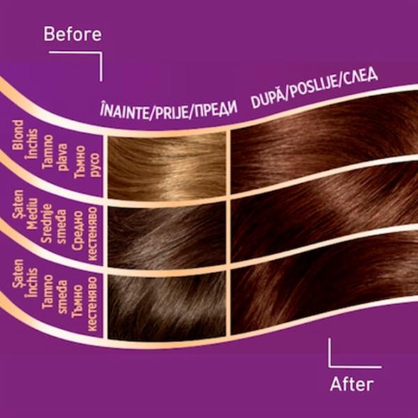 Краска для волос Wella Wellaton 1055781 Код цвета: 4/ 5, 110 мл photo 5 Краска для волос Wella Wellaton 1055781 Код цвета: 4/ 5, 110 мл photo 5