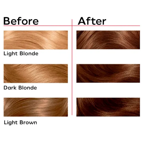 Краска для волос Londa Color 1055683 Код цвета: 7/ 13, 110 мл photo 6 Краска для волос Londa Color 1055683 Код цвета: 7/ 13, 110 мл photo 6