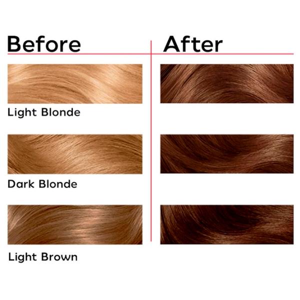 Краска для волос Londa Color 1055683 Код цвета: 7/ 13, 110 мл photo 6 Краска для волос Londa Color 1055683 Код цвета: 7/ 13, 110 мл photo 6