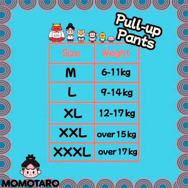 Scutece pentru copii Momotaro Pull-up pants XL 12 - 17 kg/ 39 buc. photo 6