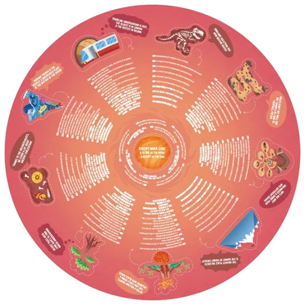 Puzzle Hape Подземный мир 4+/ Количество деталей: 36 photo 3