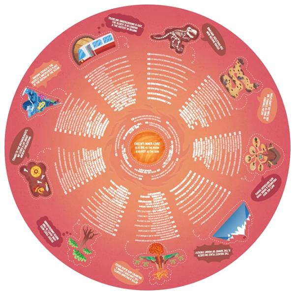 Puzzle Hape Подземный мир 4+/ Количество деталей: 36 photo 3