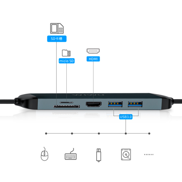 Адаптер Hub WIWU Alpha 521 USB Type-C/ Серый photo 4