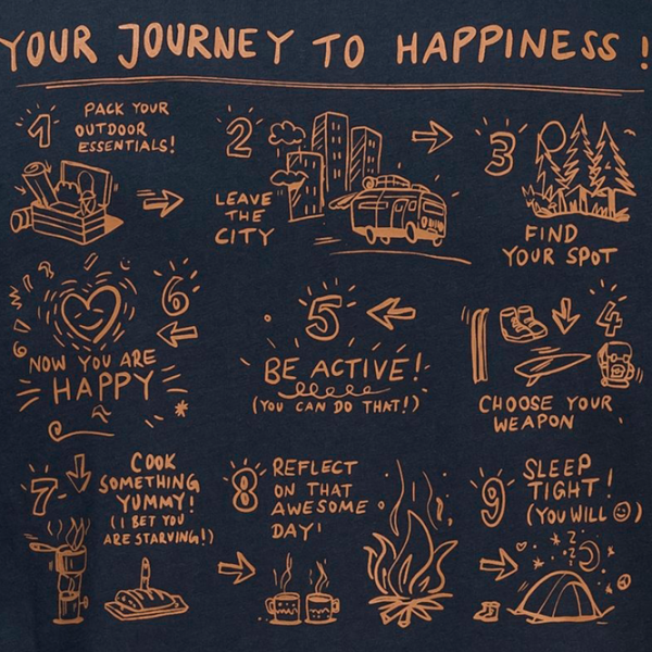 Tricou pentru bărbați Jack Wolfskin Journey T M 100% bumbac/ Navy photo 3