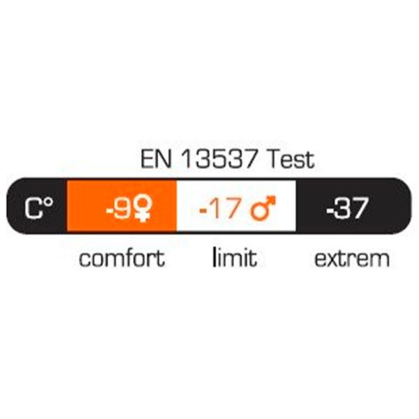 Спальный мешок Pinguin Expert 175 L BHB Micro/ Grey Оранжевый photo 8