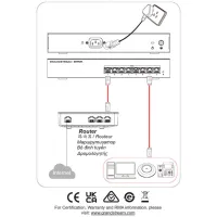 Switch Grandstream GWN7701PA Black photo 5