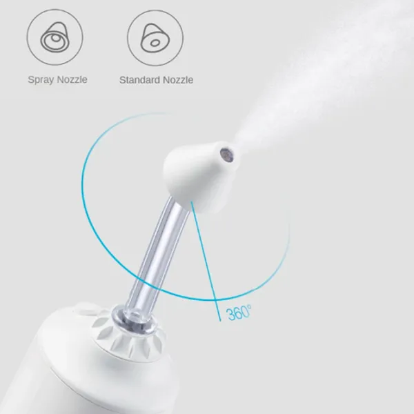 Ирригатор для носа Xiaomi Miaomiaoce Electric Nasal Washer Pro 2500 мАч / Белый photo 5 Ирригатор для носа Xiaomi Miaomiaoce Electric Nasal Washer Pro 2500 мАч / Белый photo 5