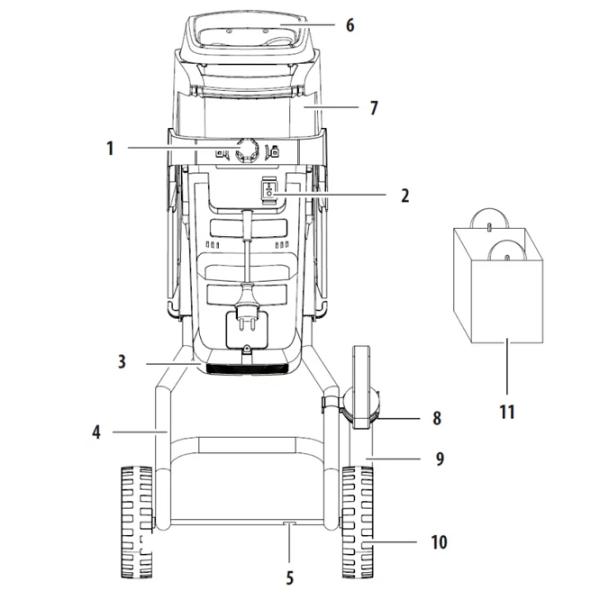 Tocător pentru crengi Nakayama ES2510 96 dB/ 2200 W photo 6