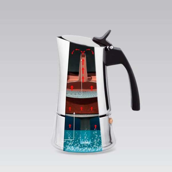 Cafetieră Maestro Mr-1668-4 0.2l / Aluminiu / Inox photo 4