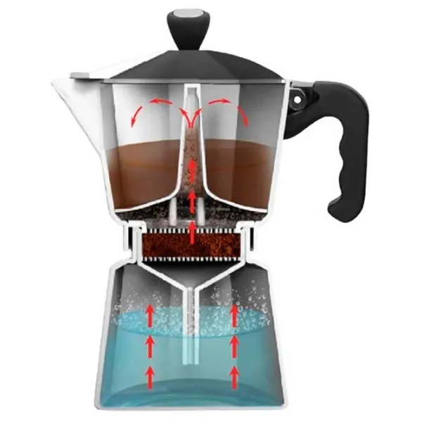 Cafetieră Maestro Mr-1666-6 0.3l / Aluminiu / Black photo 3