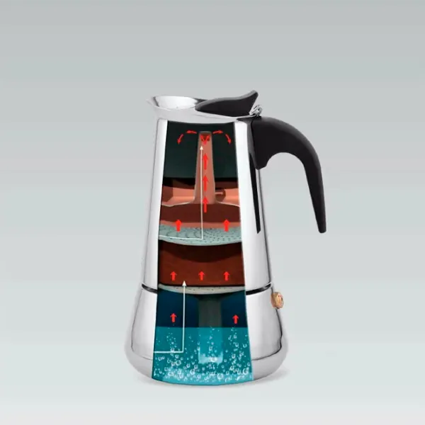 Гейзерная кофеварка Maestro Mr-1660-6 0.3л / Алюминий / Нержавеющая сталь photo 3