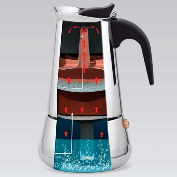 Кофеварка Maestro Mr-1660-2 0.1л / Алюминий / Нержавеющая сталь photo 4