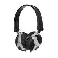 Наушники AKG K518 Черный Белый Проводная/ Персональный