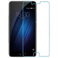 Защитное стекло Meizu M3s Screen Geeks / 2.5D