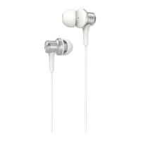 Căști Borofone BM22 Silver Cu fir/ Personal