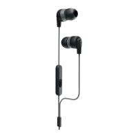 Căști SkullCandy S2IMY-M448 Gray Black Cu fir/ Personal