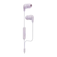 Наушники SkullCandy S2IMY-M690 Lavender Пурпурный Проводная/ Персональный