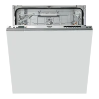 Посудомоечная машина Hotpoint-Ariston LTF 8B019 C EU Полногабаритная/ Белый