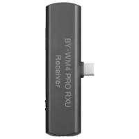 Receiver Boya BY-WM4 PRO RXU Black