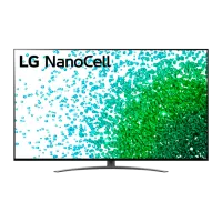 Televizor LG 65NANO816PA 65"/ IPS/ 4K/ Smart TV/ Black
