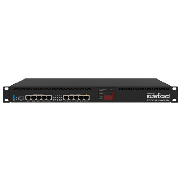 Wi-Fi Router Mikrotik RB3011UiAS-RM Black photo 1