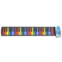 Пианино для детей Helmet PE37C 37 Разноцветный