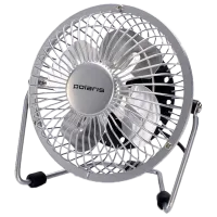 Вентилятор Polaris PUF12 2.5 Вт / Осевой / Белый