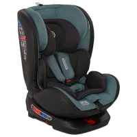 Scaun auto Lorelli Nebula  0 luni - 12 ani / 36 kg / Blue