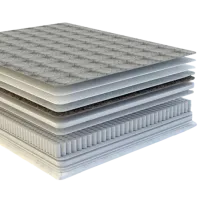 Saltea ortopedică SaltConfort Troia 180 x 190 cm Înălțimea saltelei: 25 cm