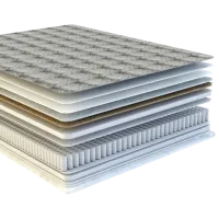 Saltea ortopedică SaltConfort Orient 160 x 190 cm Înălțimea saltelei: 25 cm